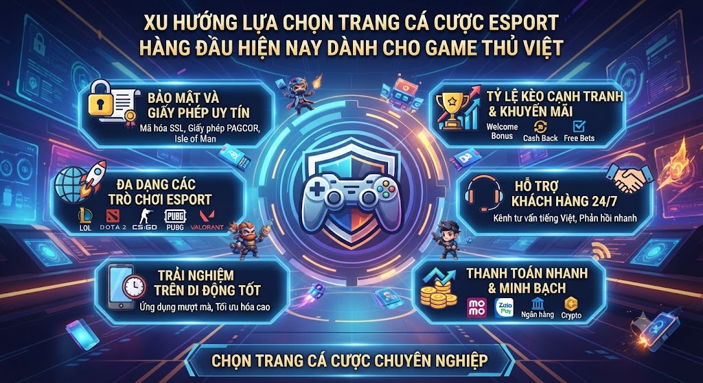 trang cá cược esport